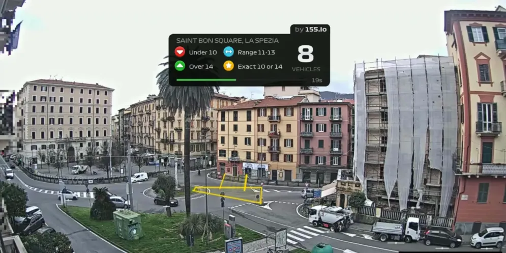 Rush Hour CCTV